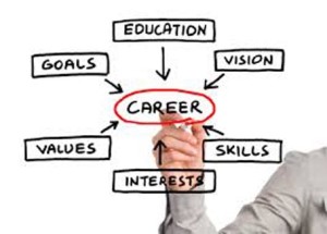 CAREER AND GUIDANCE