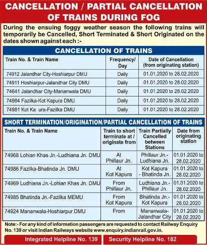 Indian Railways cancels 10 trains between Jan.1 to Feb.28, 2020