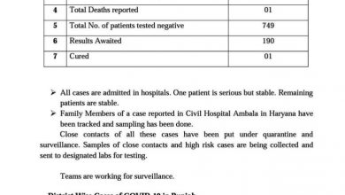 Media Bulletin : 29.3.2020 on Coronavirus by Health Department Punjab
