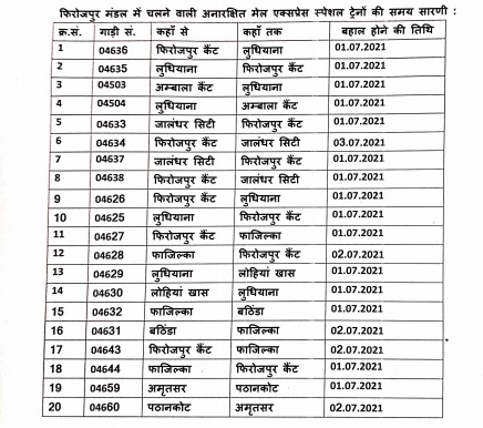 Railways to restore unreserved special trains from July 1