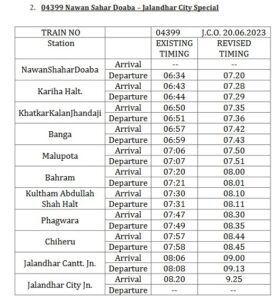 Railways issue new time table for Jalandhar City-Nawan Sahar Doaba train
