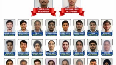 जेईई मैन्स में डीसीएम ग्रुप के विद्यार्थियों ने गाढ़े झंडे, कुनाल बांसल ने हासिल किए 99.59 परसैंटाइल