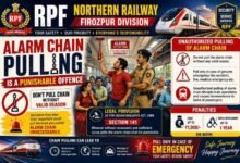 RPF ने बेवजह चेन खींचने वालों पर सख्ती की; 630 मामले दर्ज, ₹84,300 का जुर्माना वसूला गया