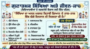 ਸਕੂਲੀ ਵਿਦਿਆਰਥੀਆਂ ਨੂੰ ਨੈਤਿਕ ਸਿੱਖਿਆ ਨਾਲ ਜੋੜਨ ਲਈ "ਪ੍ਰੇਰਨਾ ਦੀ ਪਾਠਸ਼ਾਲਾ" ਦੀ ਸ਼ੁਰੂਆਤ ਸਕੂਲੀ ਵਿਦਿਆਰਥੀਆਂ ਨੂੰ ਨੈਤਿਕ ਸਿੱਖਿਆ ਨਾਲ ਜੋੜਨ ਲਈ "ਪ੍ਰੇਰਨਾ ਦੀ ਪਾਠਸ਼ਾਲਾ" ਦੀ ਸ਼ੁਰੂਆਤ