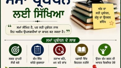 ਸਮਾਂ ਪ੍ਰਬੰਧਨ: ਮਿਹਨਤ ਨੂੰ ਮੰਜ਼ਿਲ ਤੱਕ ਪਹੁੰਚਾਉਣ ਦੀ ਕਲਾ