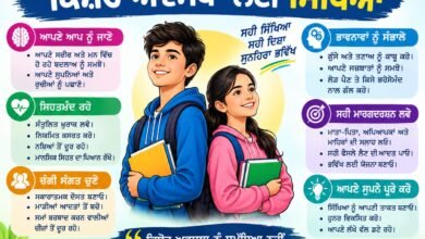 ਕਿਸ਼ੋਰ ਅਵਸਥਾ ਸੰਬੰਧੀ ਸਿੱਖਿਆ - ਡਾ ਸਤਿੰਦਰ ਸਿੰਘ ਉੱਪ ਜ਼ਿਲ੍ਹਾ ਸਿੱਖਿਆ ਅਫ਼ਸਰ ਸੈਕੰਡਰੀ ਫਿਰੋਜ਼ਪੁਰ